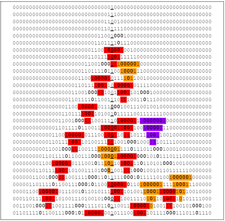 rule 30 showing pockets of O(1)