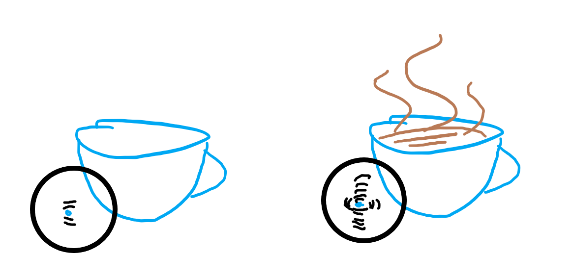 cold and hot coffee